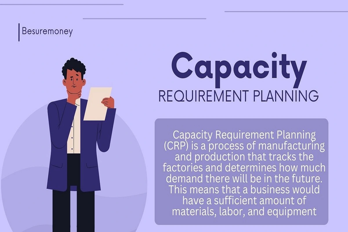 Capacity Requirement Planning