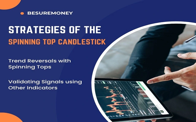 strategies involving the spinning top candlestick